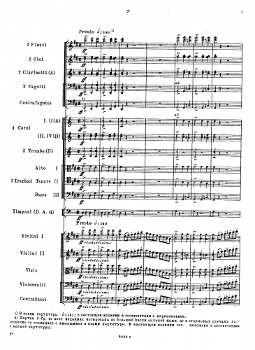 Glinka - ?????? ? ??????? - Overture - Score