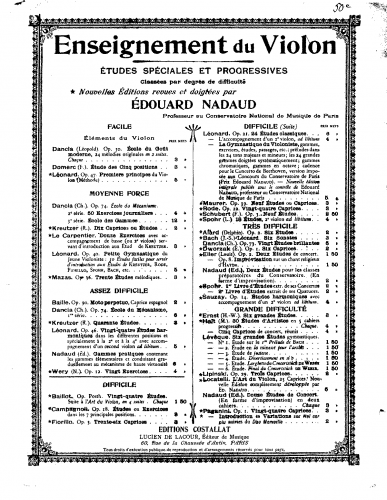 Wéry - 20 Exercises, Op. 12 - Score