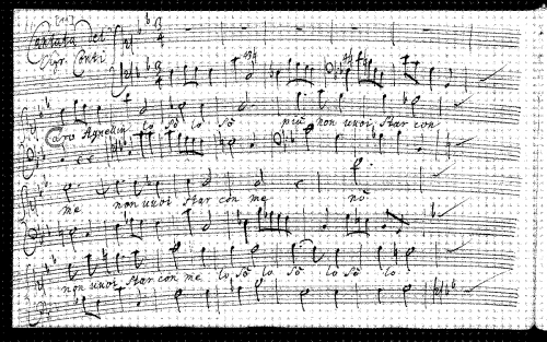 Conti - Caro Agnellin - Score
