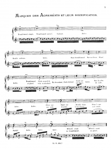 Anglebert - 5 Fugues et un Quatuor sur le Kyrie - Score