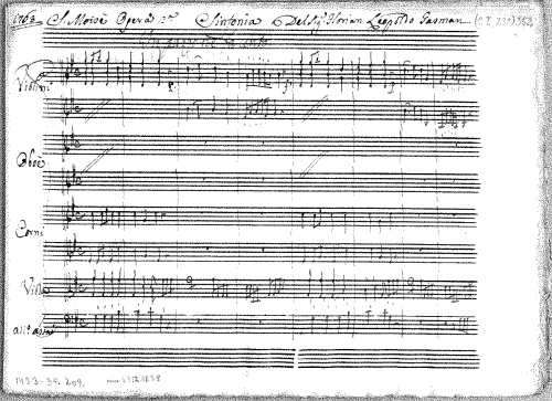 Gassmann - Un pazzo ne fa cento - Scores Sinfonia - Score