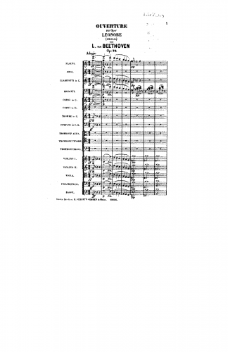 Beethoven - Fidelio, Op. 72 - Overture - Score