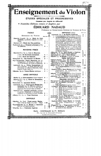 Léonard - 24 Etudes Classiques - Score