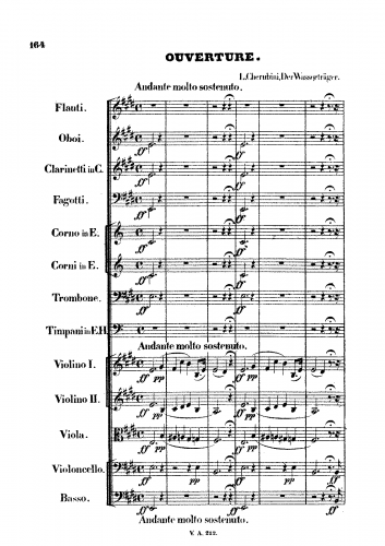 Cherubini - Les deux journées - Overture - Score
