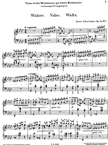 Scharwenka - Ballerinnerungen, Op. 54 - Score
