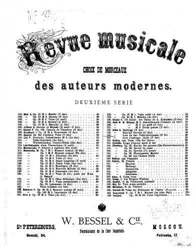 Gillet - Loin du bal - Score