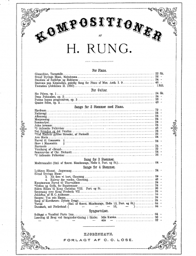 Rung - Det Svundne og det Vundne - Score
