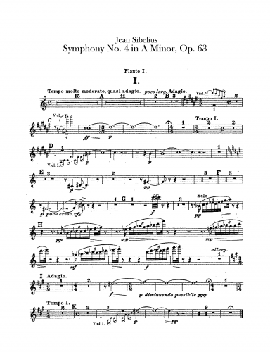 Sibelius - Symphony No. 4, Op. 63