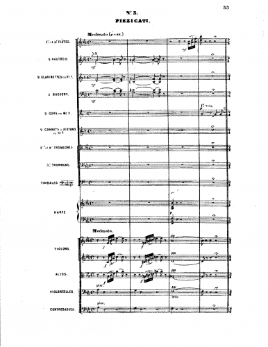 Delibes - Sylvia - Divertissement: Variation dansée 'Pizzicati' (No. 20, Act III) - Score