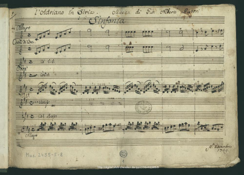 Ristori - Adriano in Siria - Score