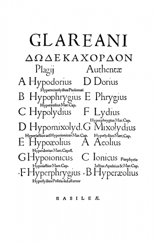 Glareanus - Dodecachordon - Complete Book