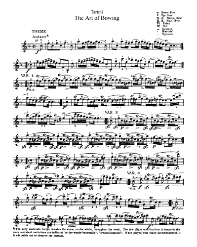Tartini - L'arte del arco; Variations on Gavotte from Corelli's Op. 5, No. 10 - Scores and Parts 50 Variations - Violin part