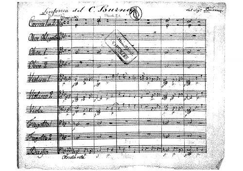Burney - Sinfonia in c minor - Full Score - Score
