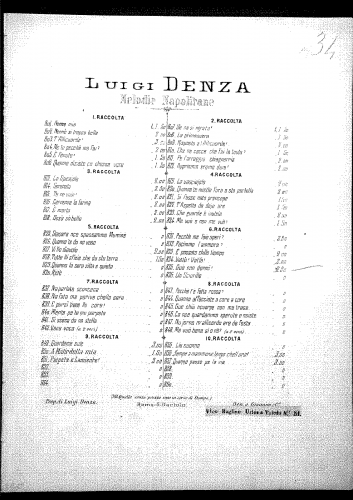 Denza - Gue non dormì! - Score