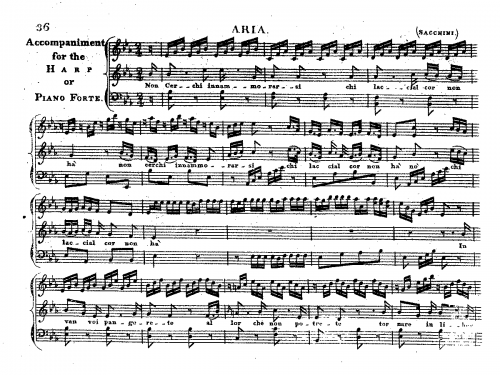 Sacchini - Non Cerchi innammorarsi - Score