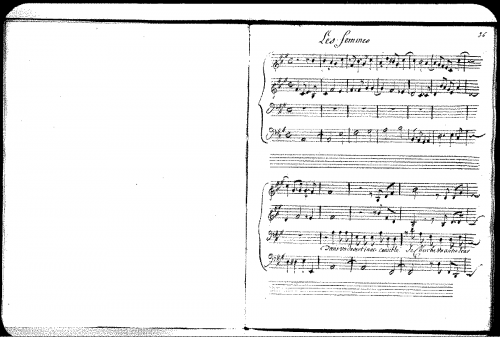 Campra - Les Femmes, Cantate française - Score