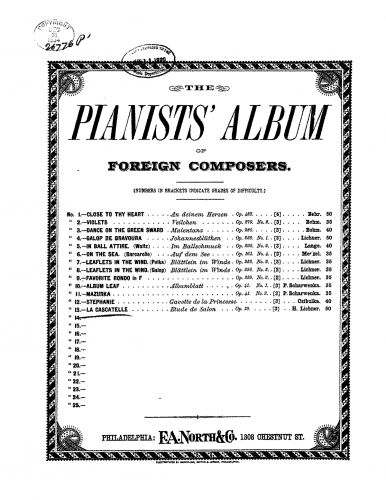 Lichner - La cascatelle - Piano Score - Score