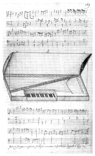 Costeley - Fantasie sus orgue ou espinette - Score