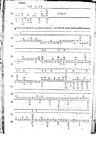 Valente - Intavolatura de cimbalo - Extract (tablature)